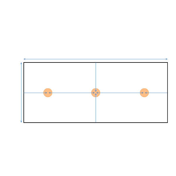 3heads Layout