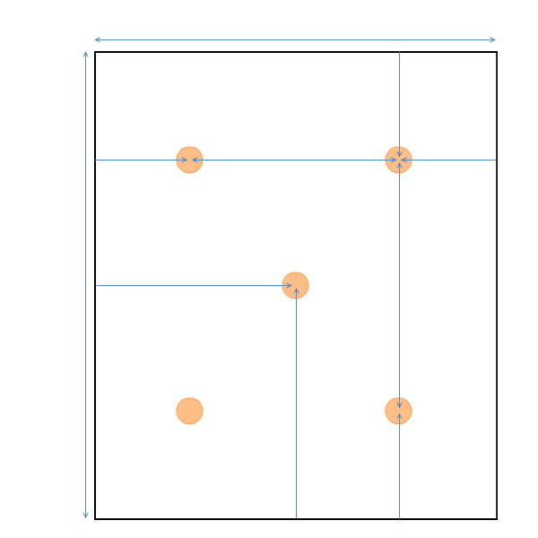 5heads Layout