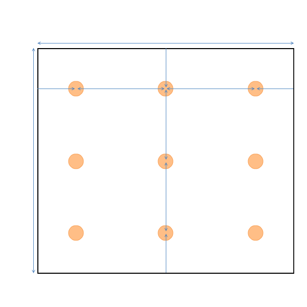 9heads2 Layout